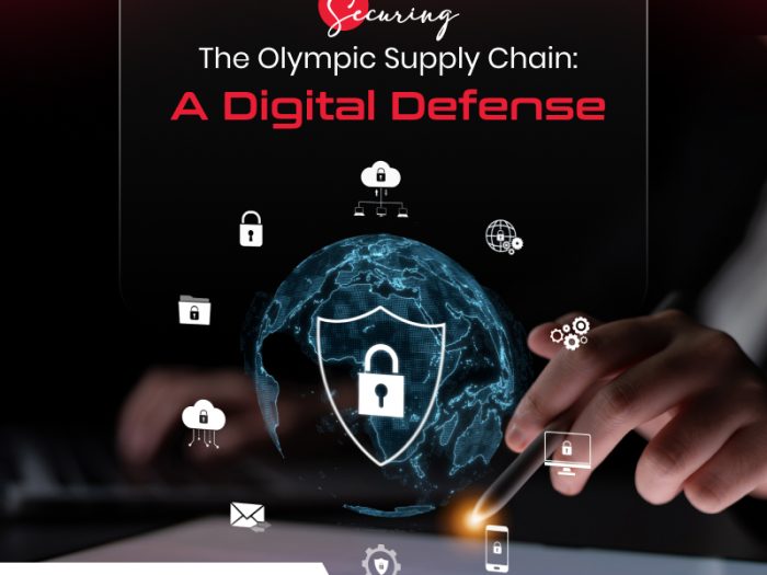 Cyber Incident Response Team