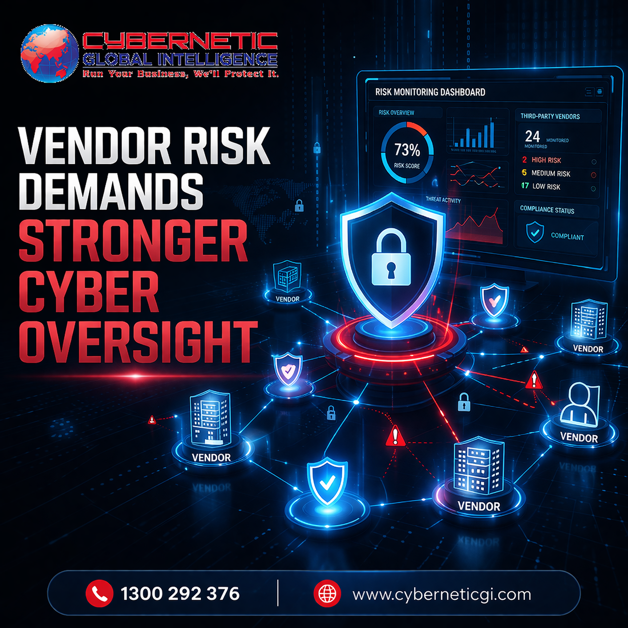 Essential Eight security auditors