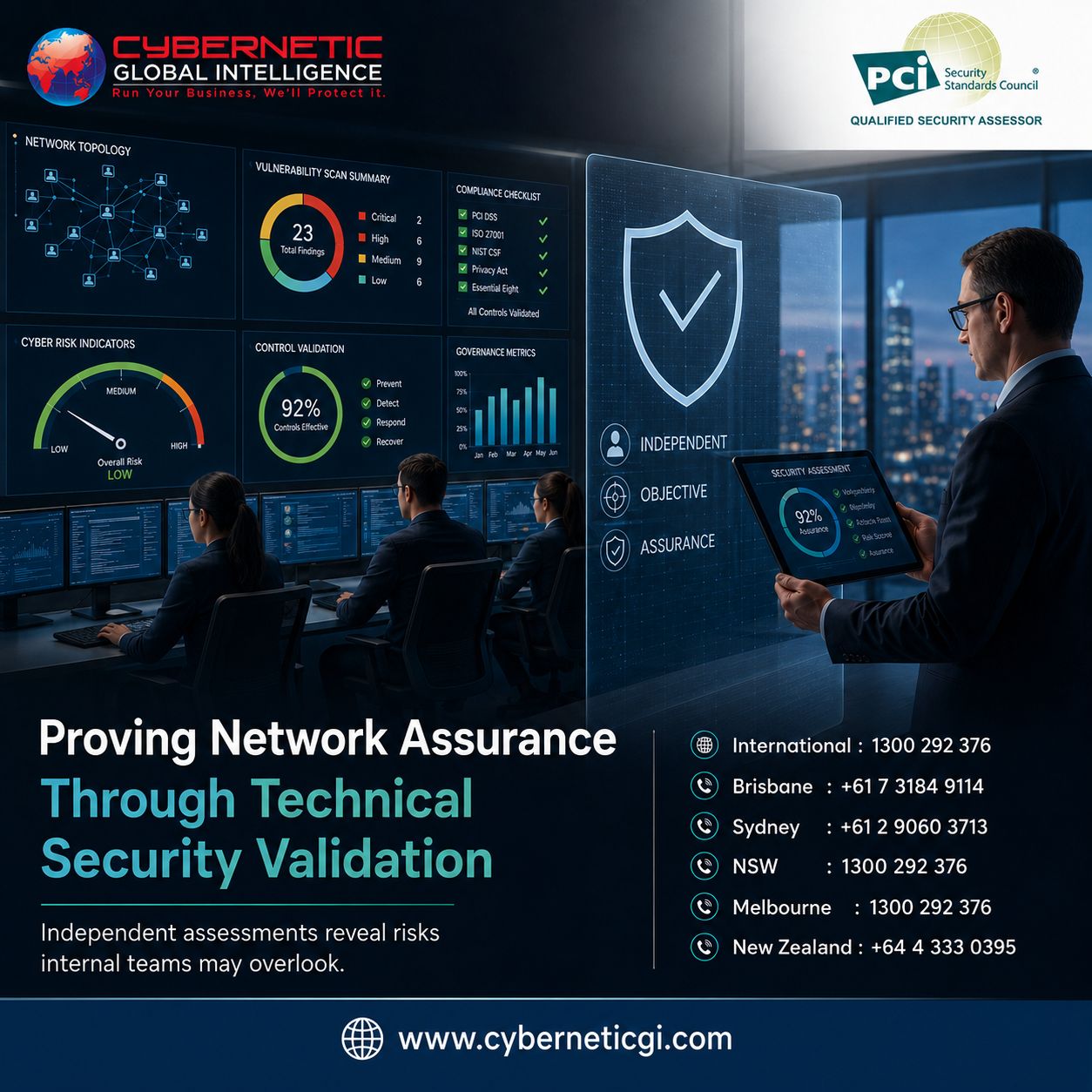 Secure Configuration review